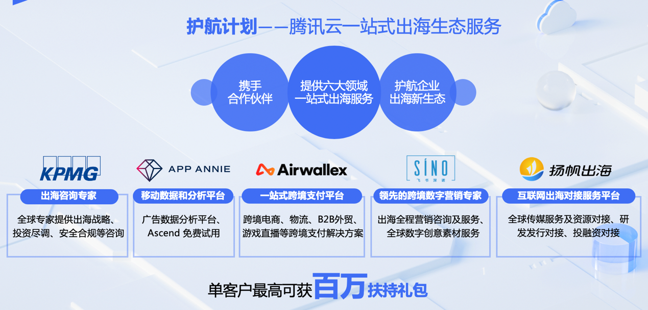 腾讯云发布“护航计划”，为中国企业出海提供一站式服务