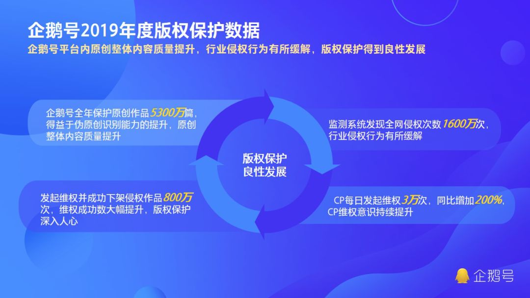 “保护原创”，不再是创作者的孤独之战