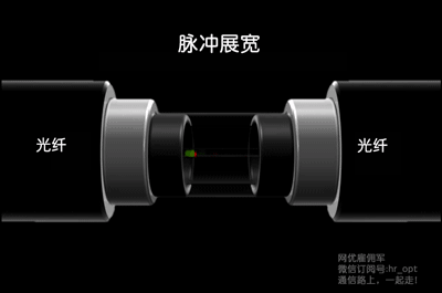 庖丁解牛式的带你全面解析弱电监控中光纤的基本知识(1)理论篇
