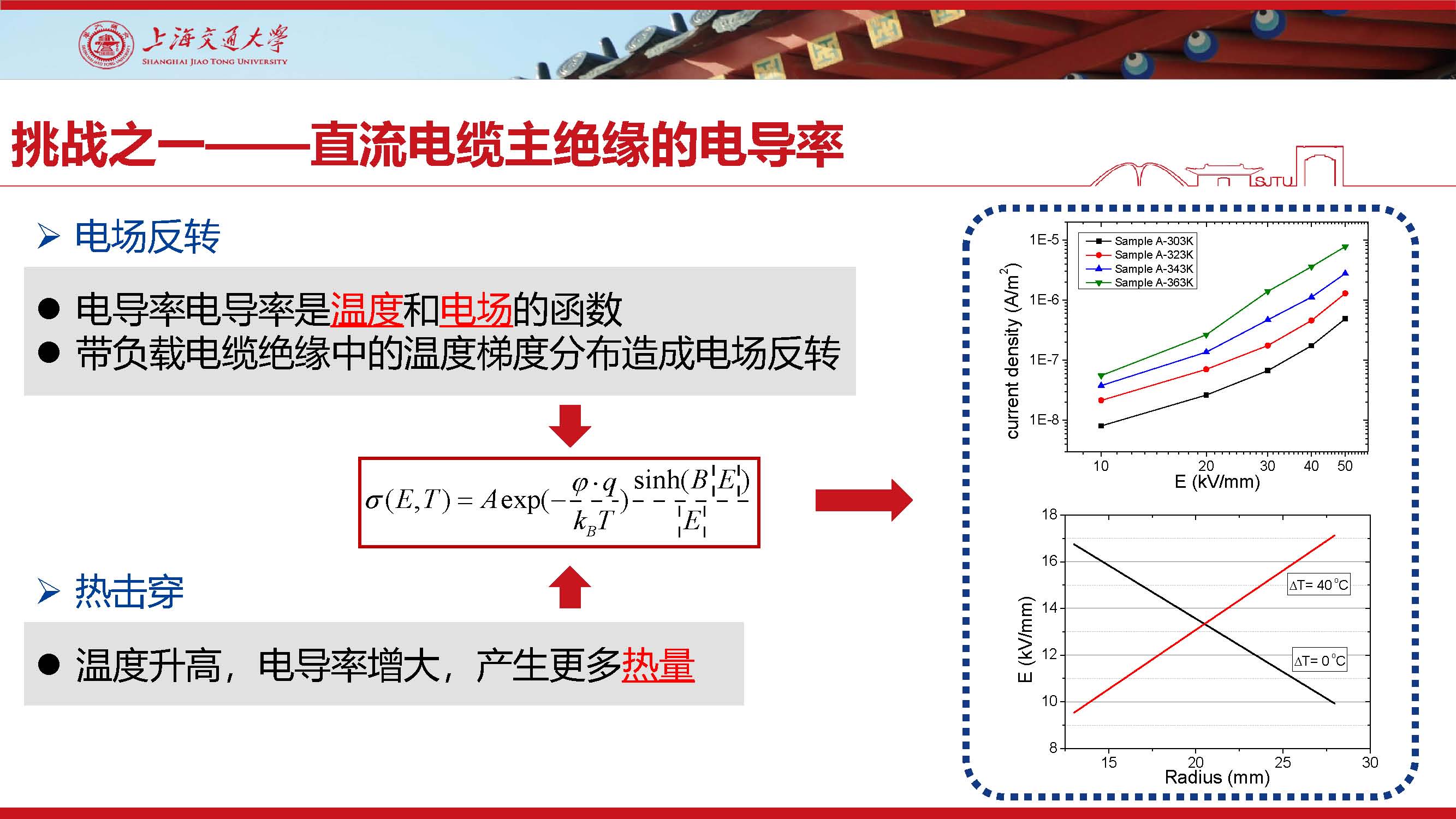 上海交大尹毅教授：挤包绝缘超高压直流电缆关键技术及应对策略