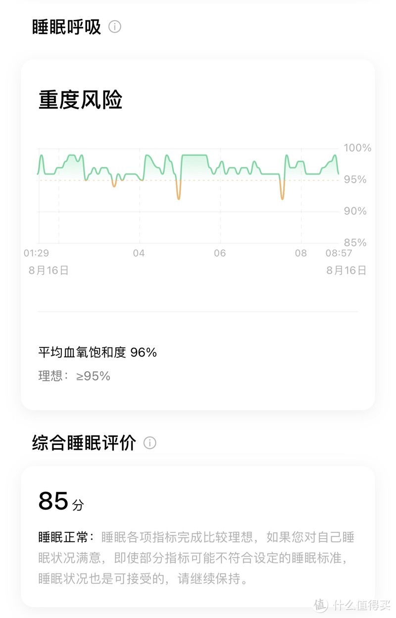 能够替代手机的安卓表皇，OPPO Watch2众测报告