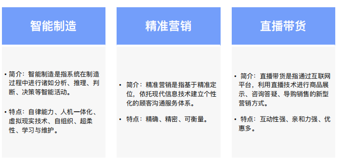 企业数字化升级之路：百家企业数字化转型发展分析报告