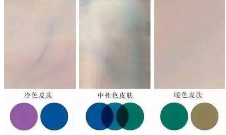 只需三步，教你如何挑选适合自己的“粉底液”