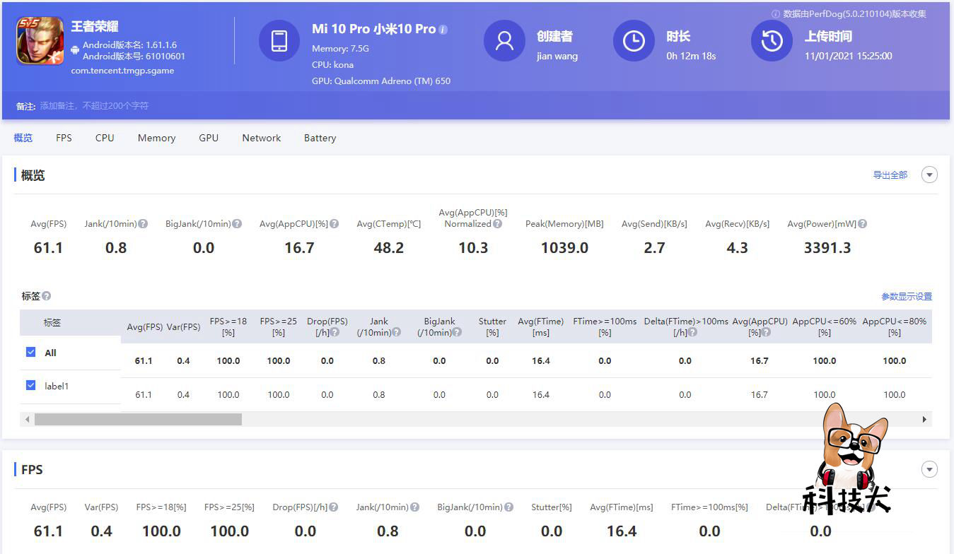 Picture of limit of Vivo X60 Pro is qualitative " original spirit " actual measurement: Specific power consumption has hidden trouble higher