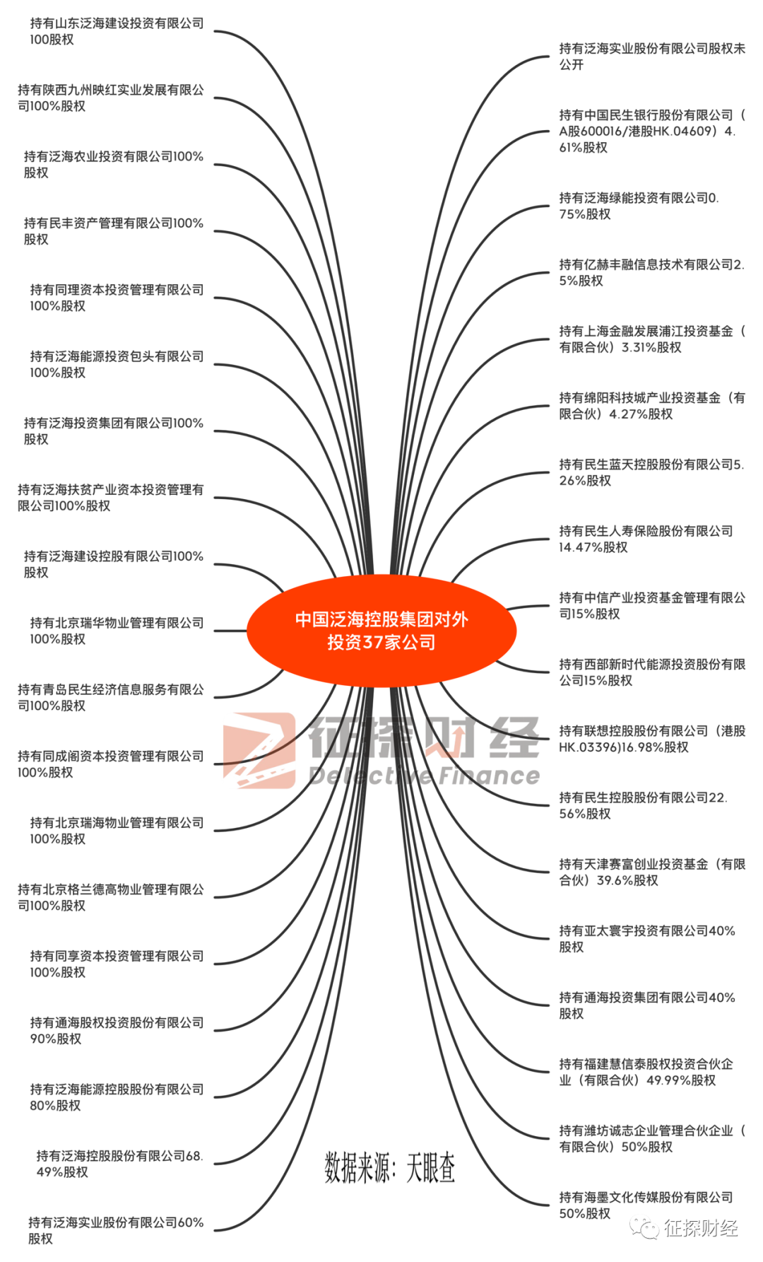 泰山会已解散！揭秘董文标与泰山会成员的秘密往事