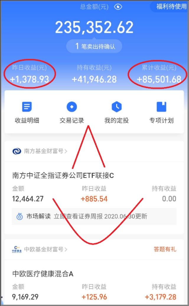 本周收益及持仓更新(附好基名单)