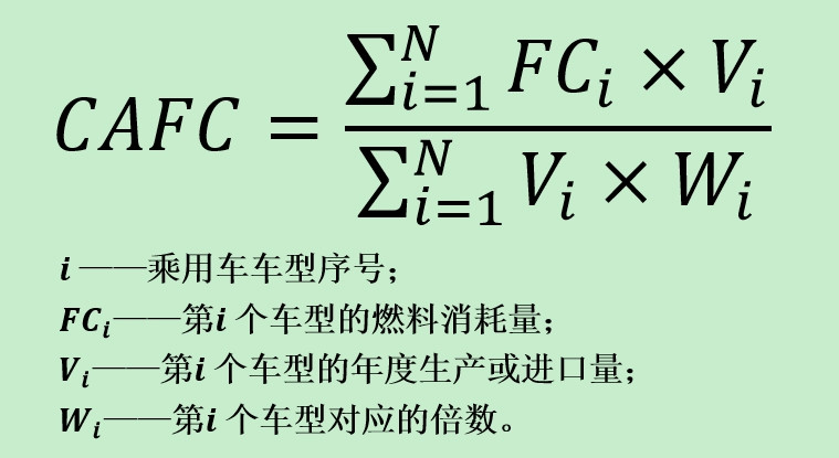 涡轮凭什么“干掉了”自吸？