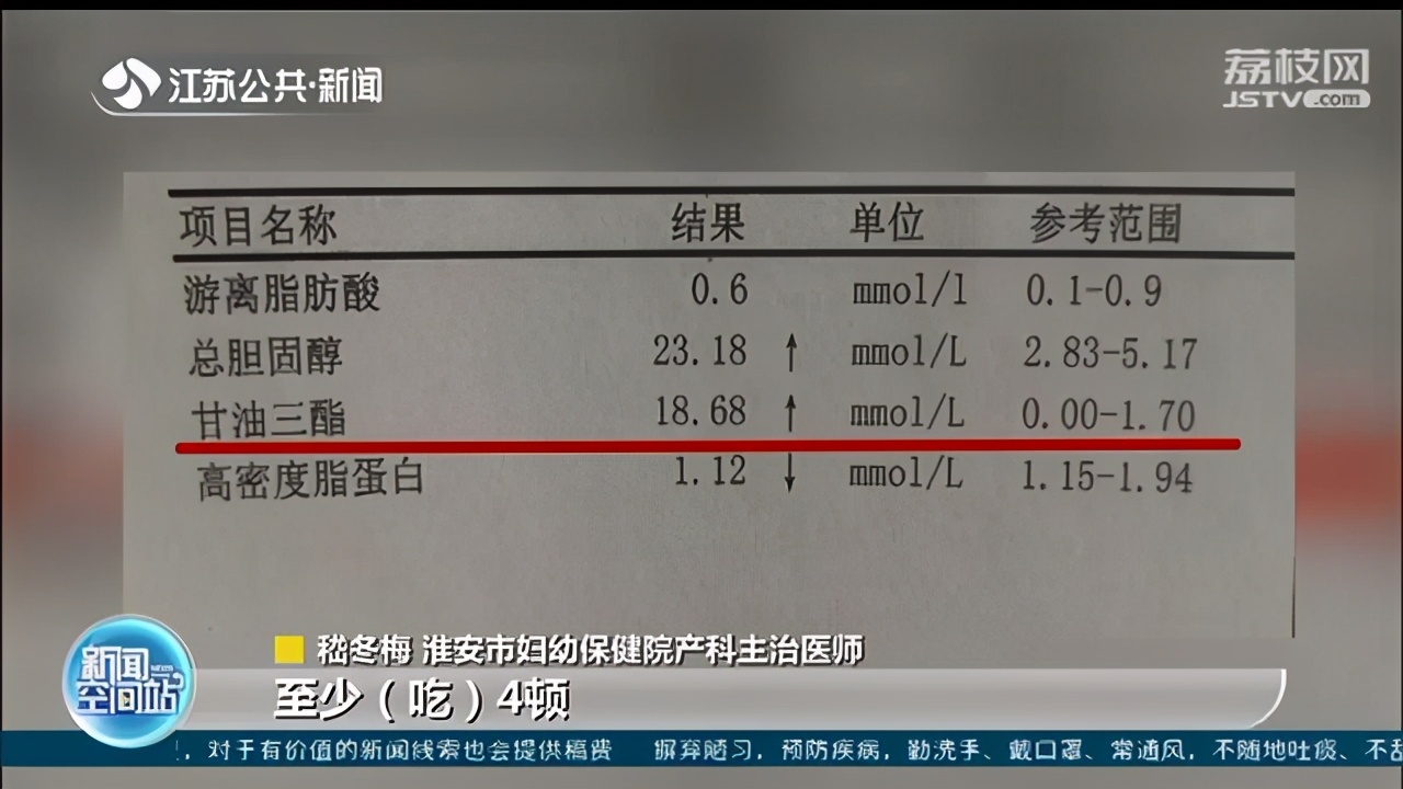 血脂：有麻辣烫、炸鸡等 产检时血脂超标十倍 血如“牛奶” 孕妈一天点四次外卖