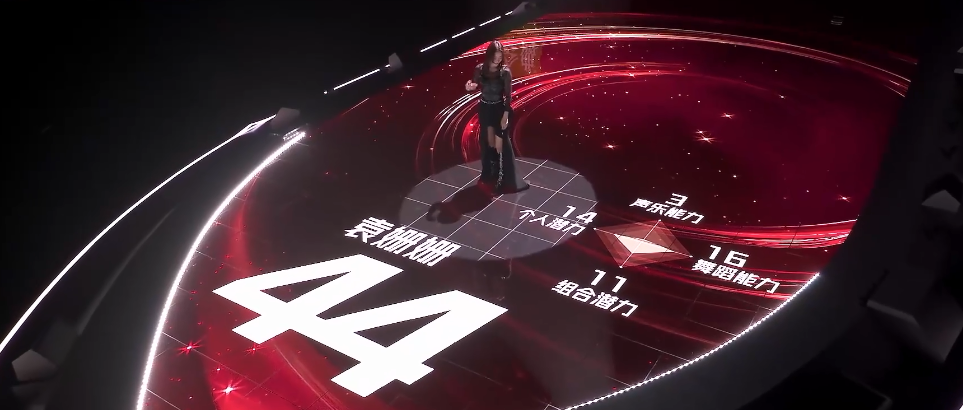 袁姗姗|《浪姐2》初舞台袁姗姗忘词 张柏芝跳舞划水黄晓明再现霸道总裁