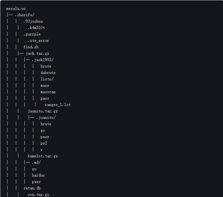Linux設(shè)備淪為礦機(jī)，黑客暴力破解SSH