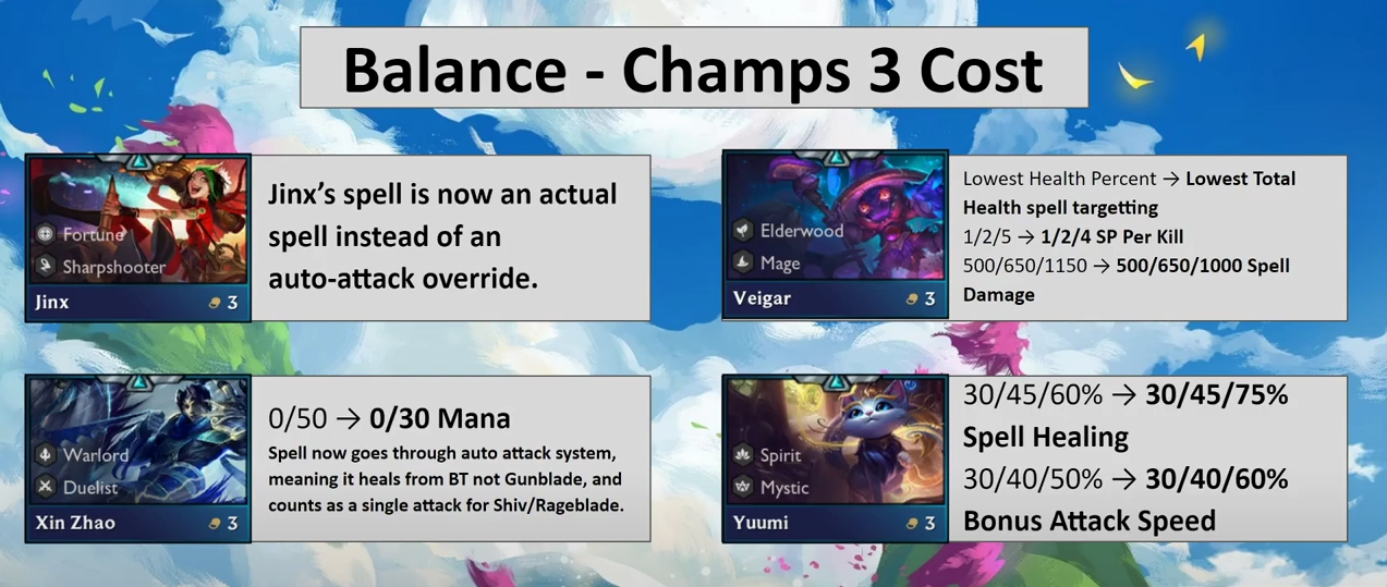 云顶之弈10.20版本更新预告：灵魂莲华羁绊削弱！福星大增强