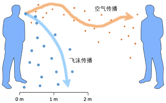 越南，下一个印度？抗疫15个月之功，一个月就破了