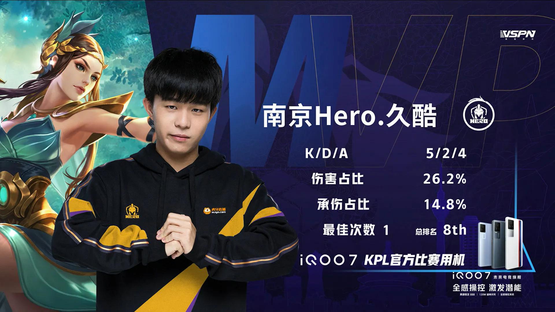 Does convention of # of #2021 spring contest surpass Nanjing Hero the first round long contest: ? 