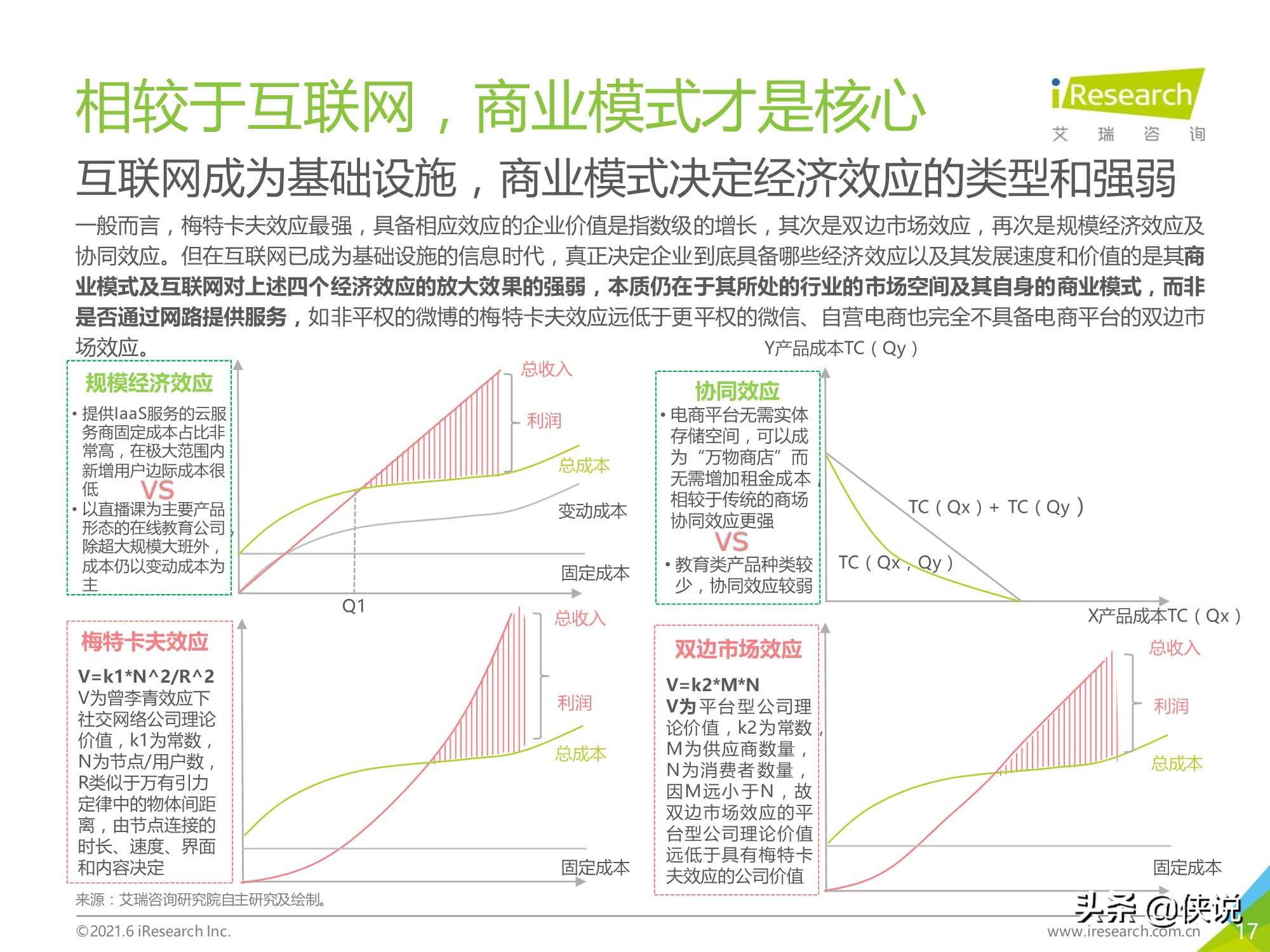 2021年中国教育OMO发展趋势报告（艾瑞咨询）