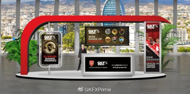 这是一份完美答卷：GKFXPrime2020年终回顾