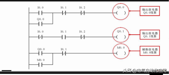 ��ο��ٵ�ѧ��������PLC���������ֶ�Ӧ�ÿ�����