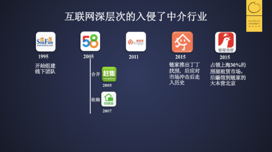 è´å£³ä¼ä¸ä¼æ¯å·¦æççå ï¼ââè¯è´å£³æ¨¡å¼å¯¹äº§ä¸äºèç½éå¤§ä»·å¼