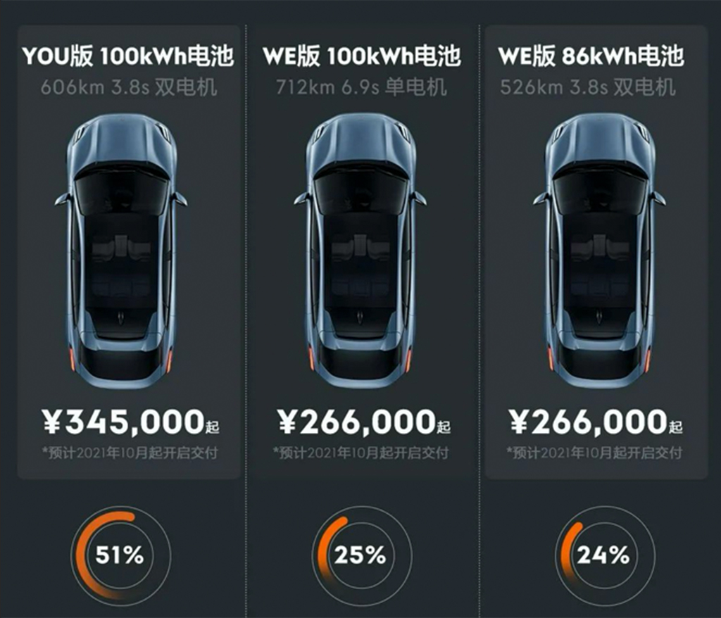 领克版“XC90”官图发布；全新一代宝马X1谍照曝光