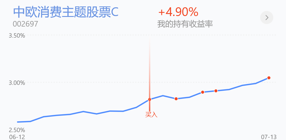 北上资金开始净流出，今天个基实盘操作