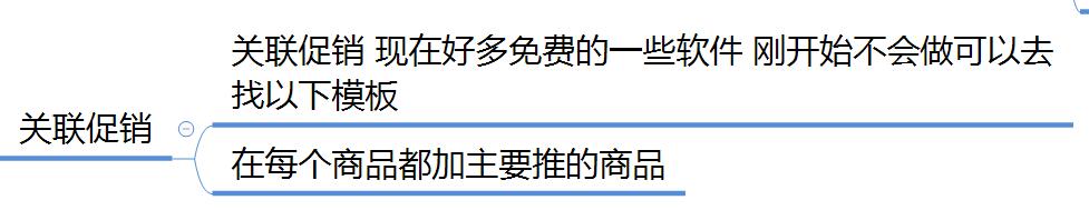 店铺运营方案（史上最详细店铺运营方案）