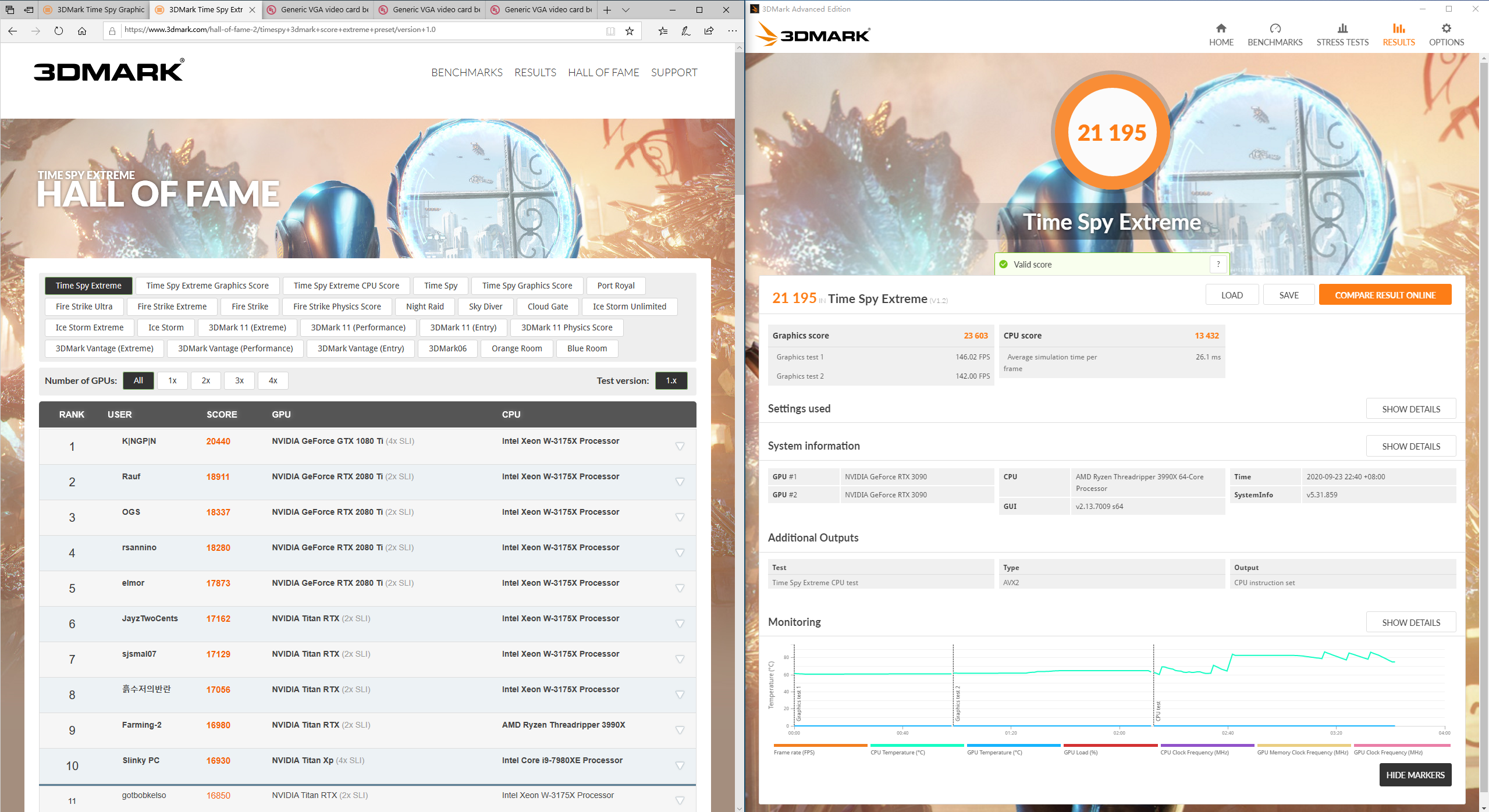 新世界记录诞生 华硕RTX30显卡再现神技