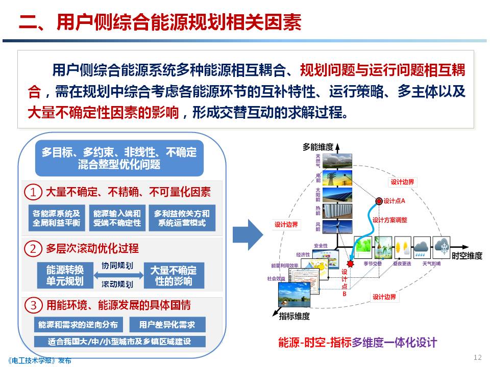 天津大学 穆云飞 副教授：用户侧综合能源系统规划关键技术研究