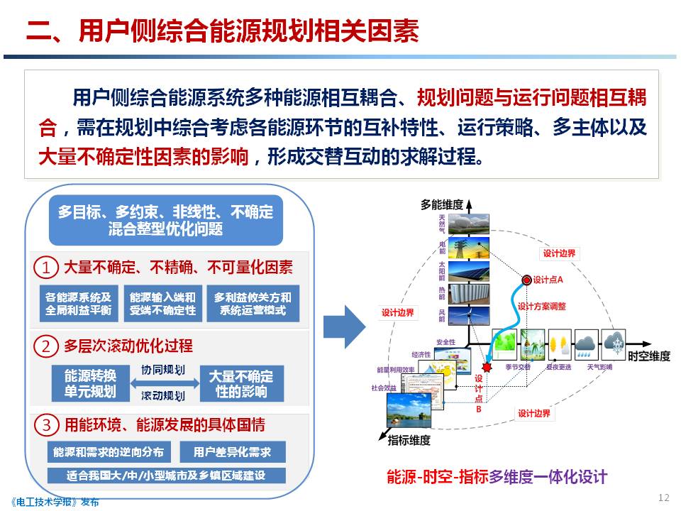 天津大學 穆云飛 副教授：用戶側綜合能源系統(tǒng)規(guī)劃關鍵技術研究