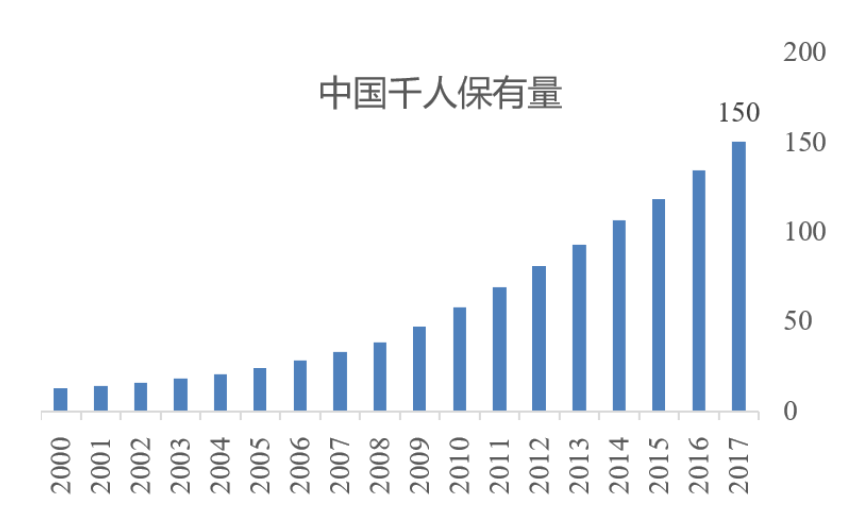 雷军踩雷亏58%：比百度高德厉害的导航公司，却3步“自杀”？
