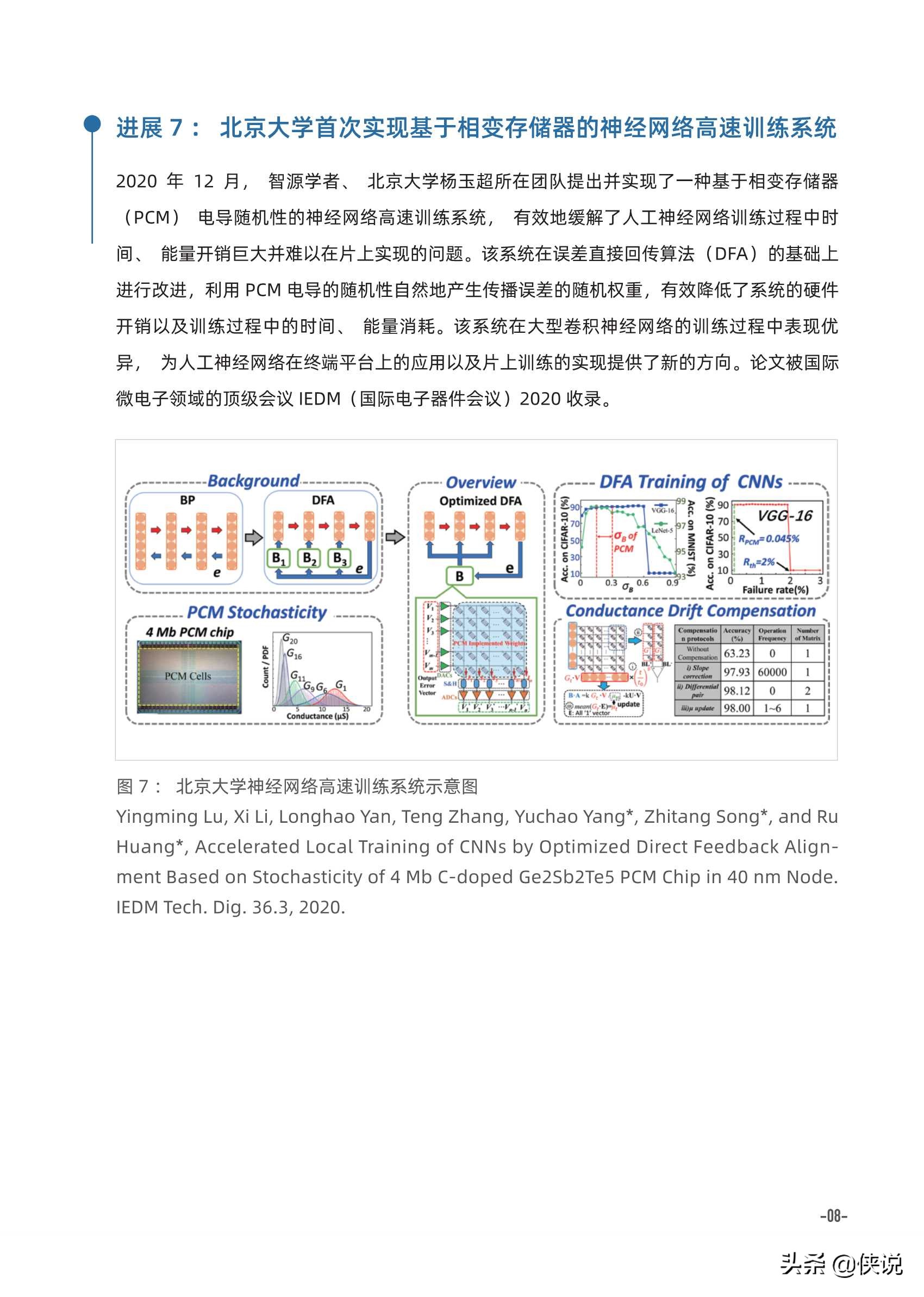 2020年AI进展及2021年技术趋势报告