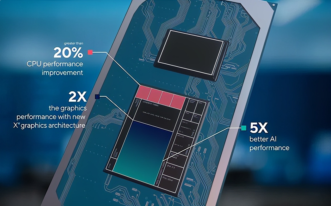 intel11代cpu，Xe核显引领轻薄笔记本新时代