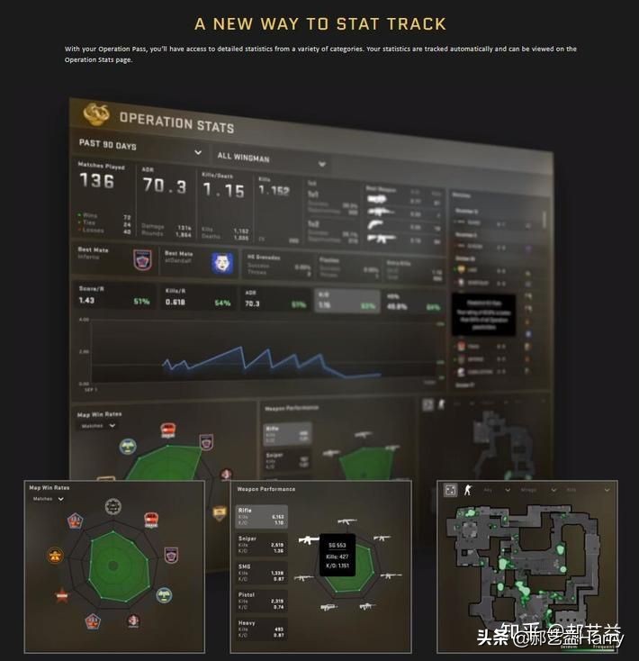 来自职业选手的 CSGO“狂牙大行动”详细解析「艺心益意」