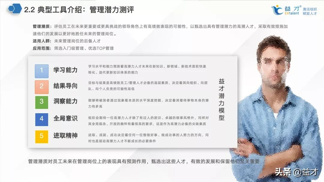 选择不对，努力白费——怎么才能选到合适的人？