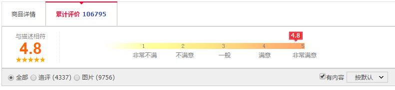 618狂卖几十万台的热门手机，消费者入手后使用