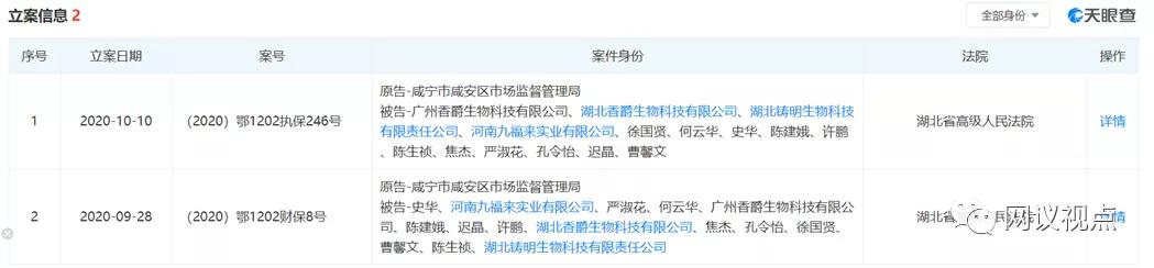 广州香爵生物科技有限公司被禁锢部分备案：因虚假宣传罚60万元