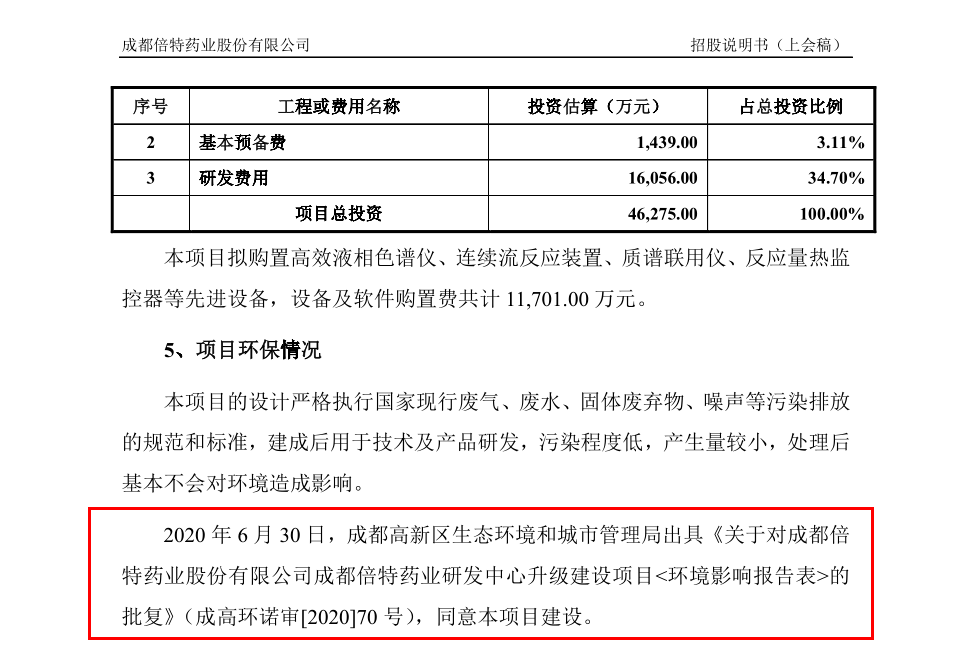倍特药业过会半年仍在苦等批文 信披打架资产并购存疑等值得关注 公司 第3张