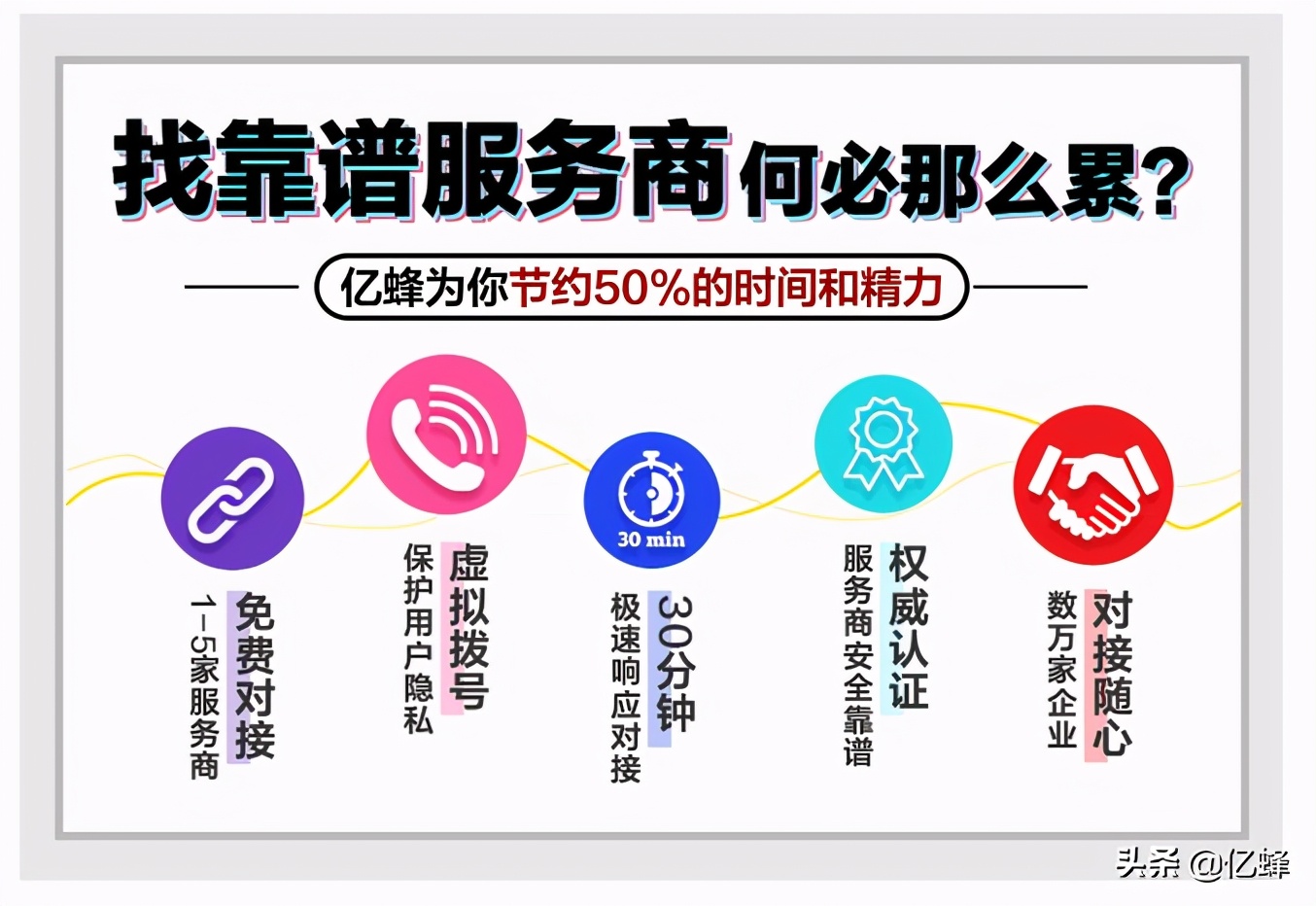 社保到底重不重要？亿蜂帮您解决后顾之忧