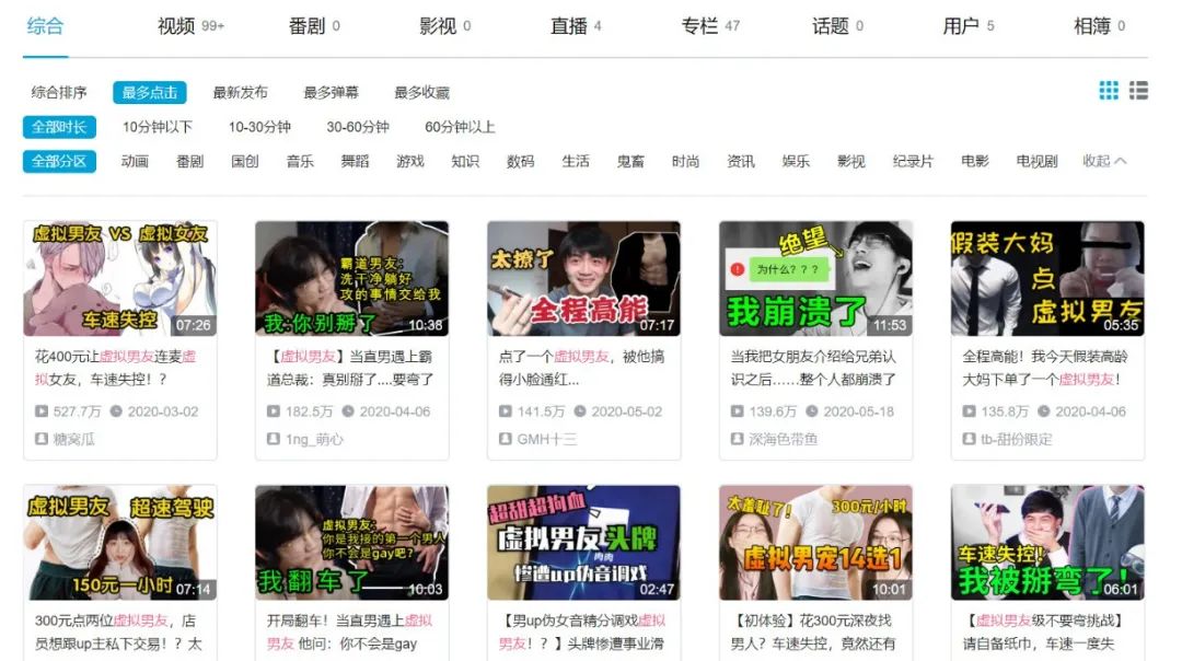 我和我的虚拟男友：网络本无缘，全靠我花钱