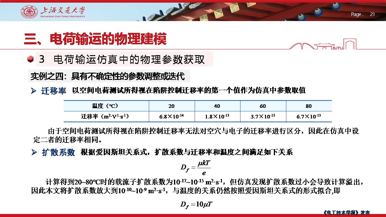 上海交大尹毅教授：聚合物绝缘高电场下电荷输运的数值仿真及应用