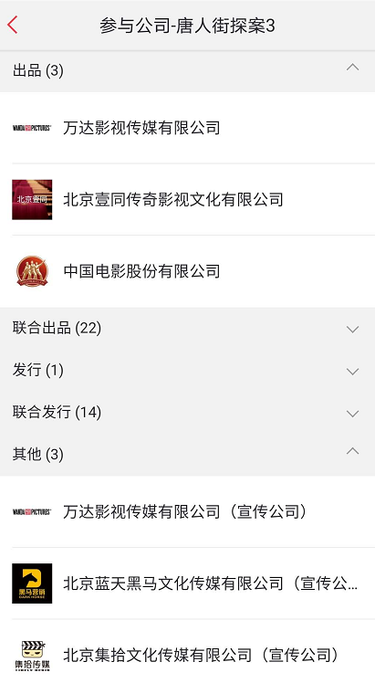 电影《唐探3》迅雷下载1080p.BD中英双字幕高清下载