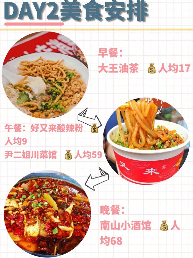 重庆土著总结的三天两夜超强旅游攻略