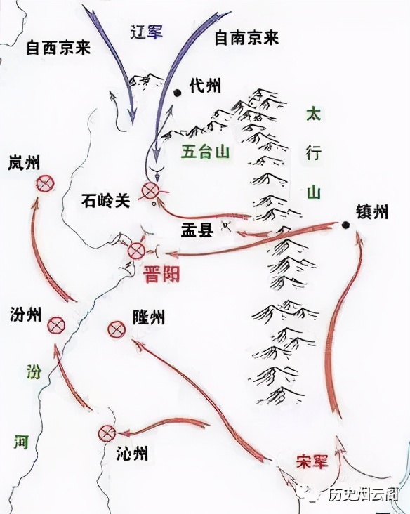 大宋疑云2之宋军的战斗力到底强不强