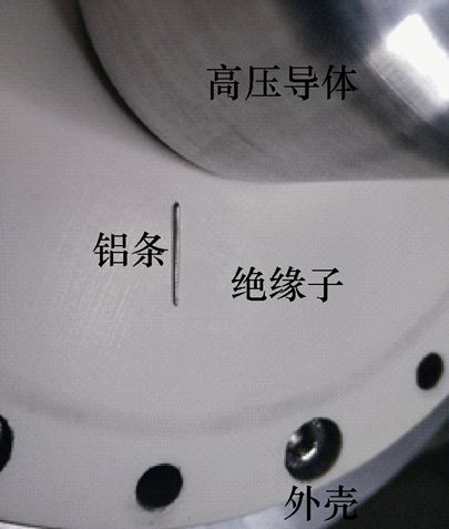 學(xué)術(shù)簡報︱氣體絕緣開關(guān)表面金屬異物檢測的新方法