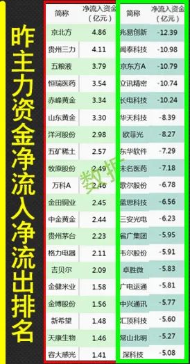 股市早8点丨道指飚千点！A股“5.19”？