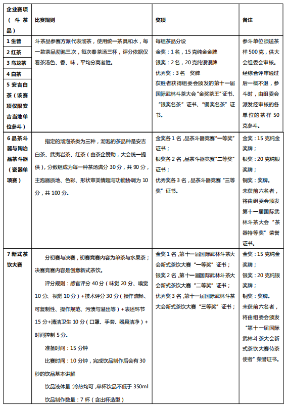 第十一届国际武林斗茶大会11月初在中国•安吉举行