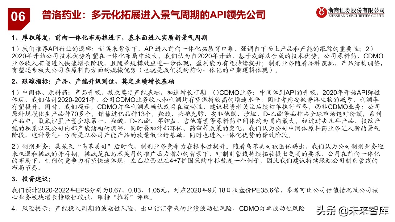 特色原料药行业研究与投资框架：从成长性属性看API投资逻辑