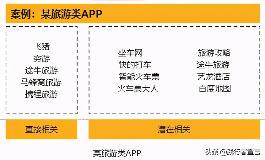 信息流广告的用户行为与优化技巧