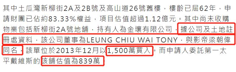 缺钱了？梁朝伟被强制卖楼亏损600万，赌王女婿又接盘刘嘉玲豪宅