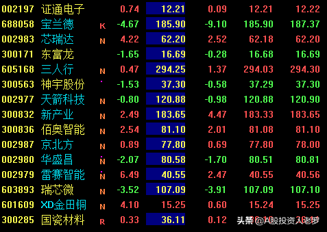 左侧开启，早有明确提示