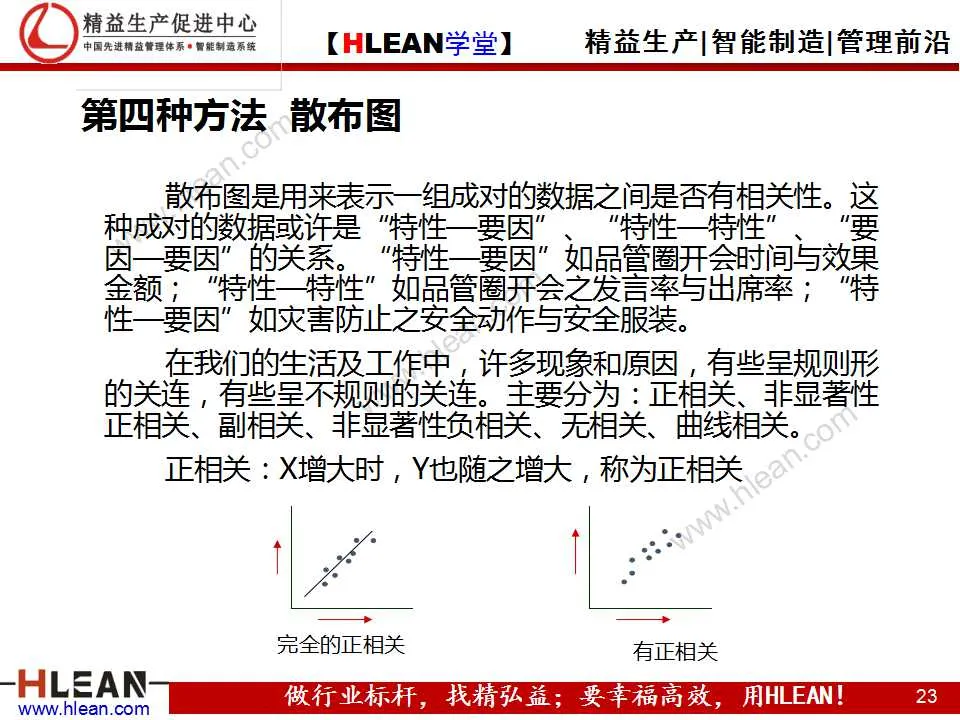 「精益学堂」品质管理的七种方法