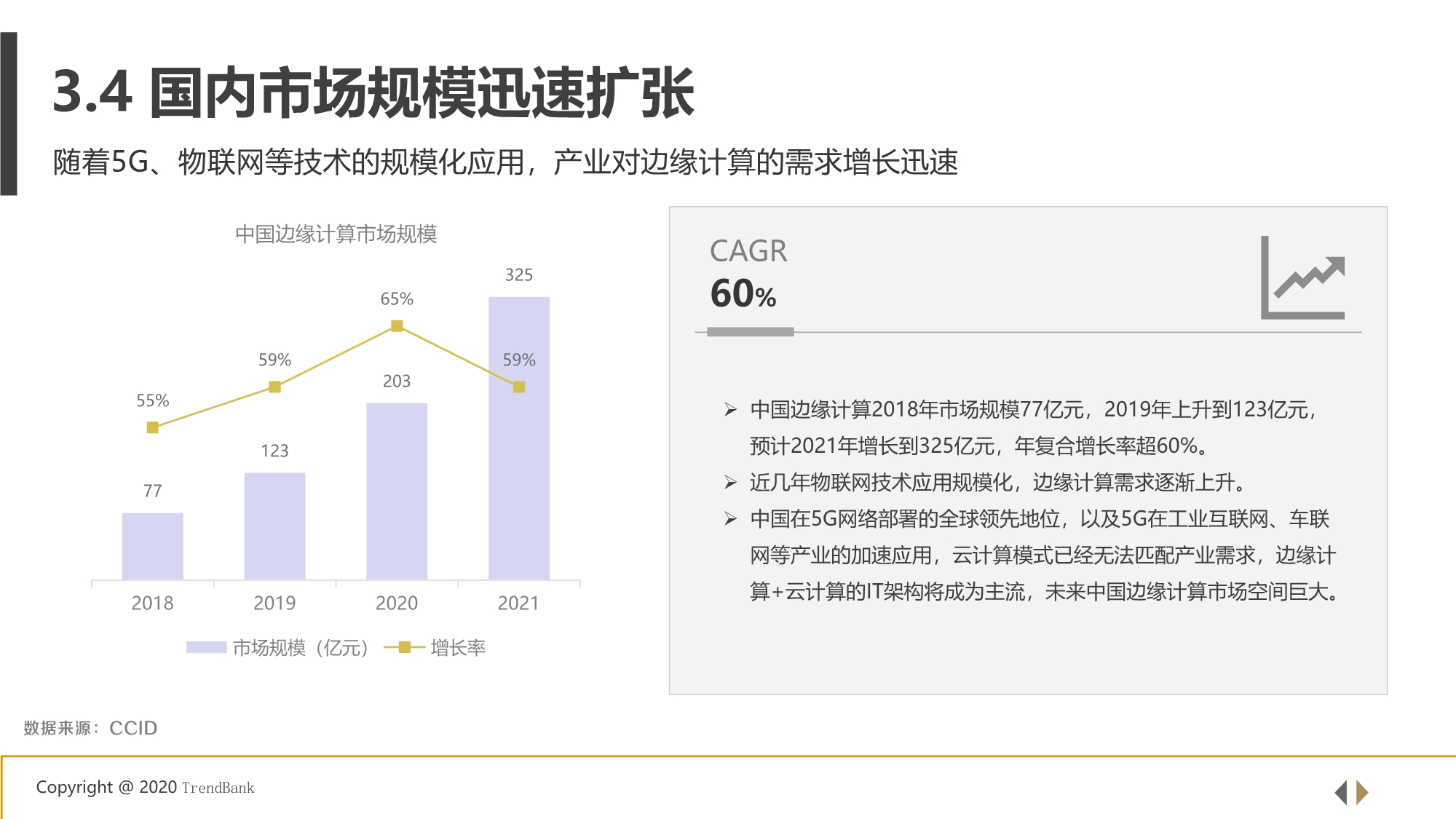 5G+工业互联网边缘计算行业研究